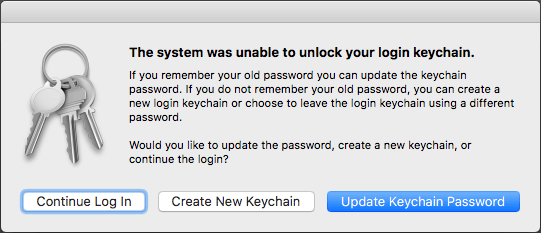 Macos Excel Keeps Asking For Keychain Password
